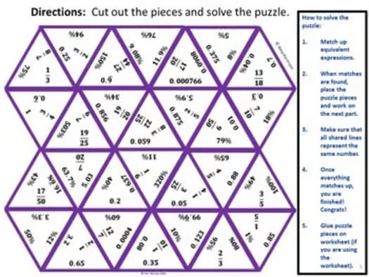 Percent Decimal and Fraction Conversions Puzzle - Fun Math Activity