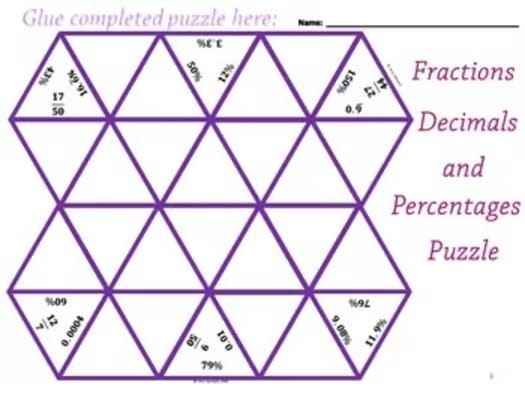 Percent Decimal and Fraction Conversions Puzzle - Fun Math Activity