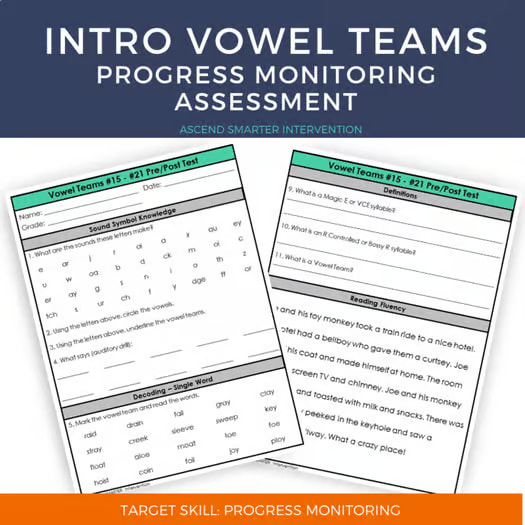Introduction to Vowel Teams Progress Monitoring Assessment