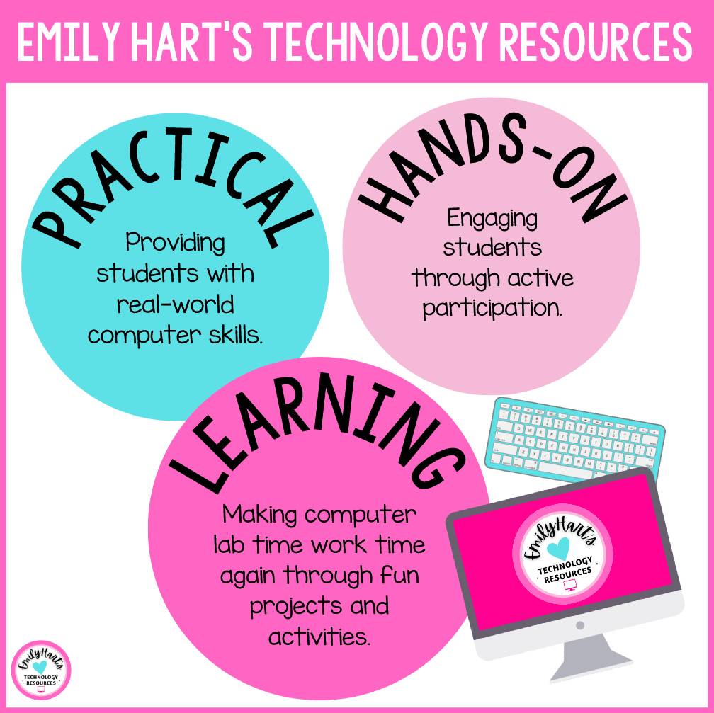 MICROSOFT POWERPOINT: Animation Practice Lesson - Learn How to Animate Objects