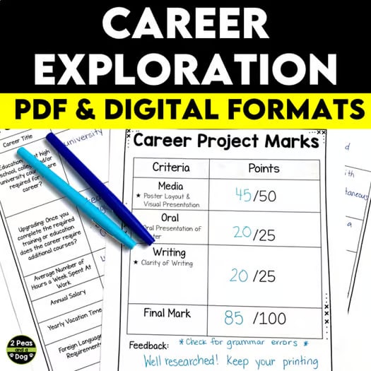 Career Day Activities, Career Research Project, Career Exploration, Careers