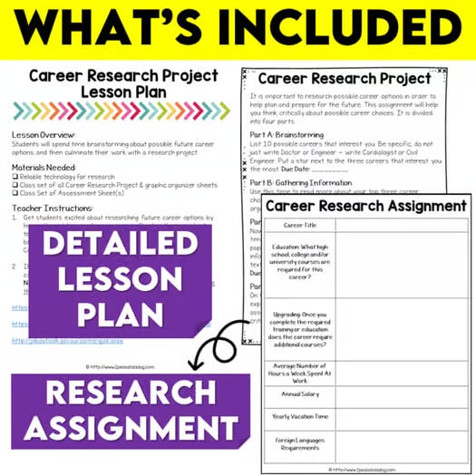 Career Day Activities, Career Research Project, Career Exploration, Careers