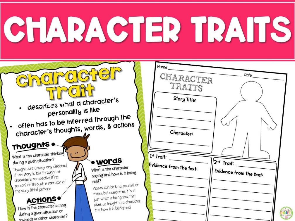 Character Trait Graphic Organizer, List, Anchor Chart, Posters & Worksheets