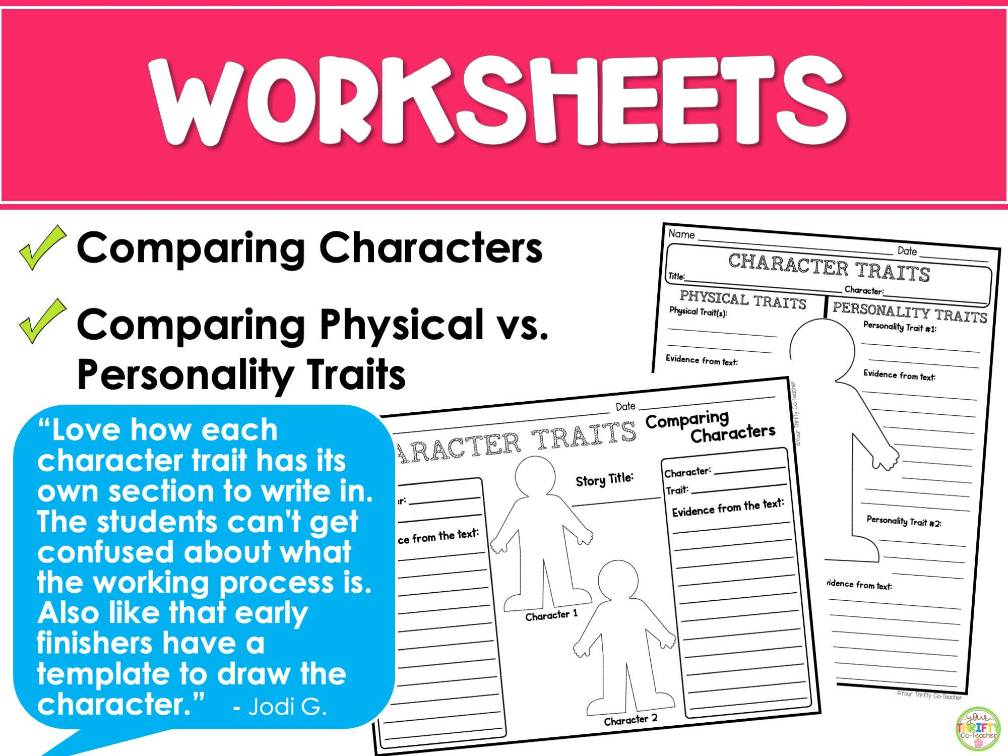 Character Trait Graphic Organizer, List, Anchor Chart, Posters & Worksheets