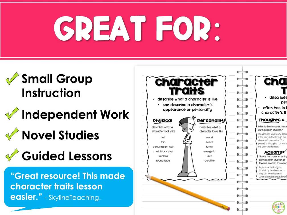 Character Trait Graphic Organizer, List, Anchor Chart, Posters & Worksheets