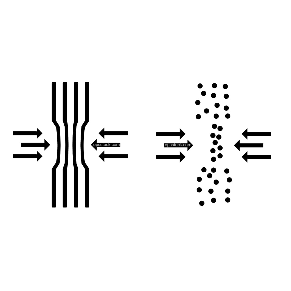 Compress line