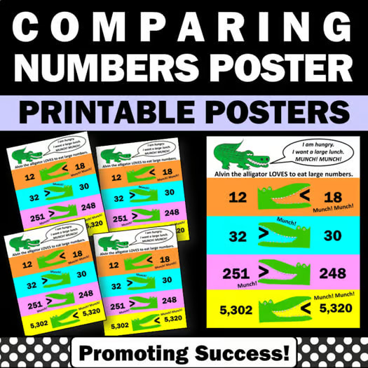 Greater Than Less Than Alligator Poster Comparing Numbers Math Anchor Charts 1st