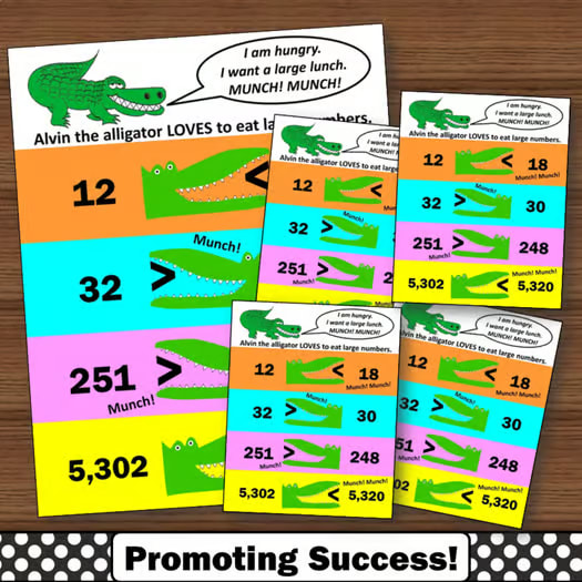 Greater Than Less Than Alligator Poster Comparing Numbers Math Anchor Charts 1st