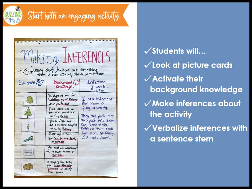 Making Inferences Lessons: Inferencing Passage, Anchor Chart & Graphic Oranizer
