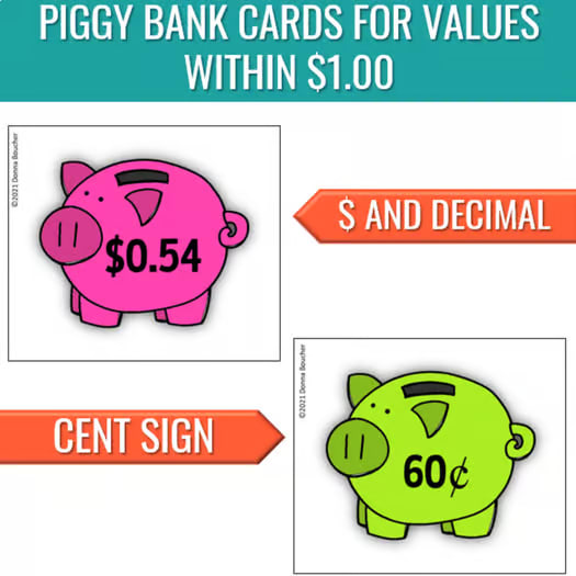 Coin Identification | Counting Coins | Money | Money Centers | 1st & 2nd Grade
