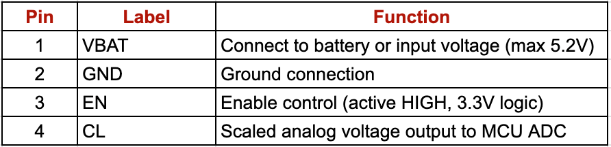 MX1BM1 Battery level indicator Pinouts