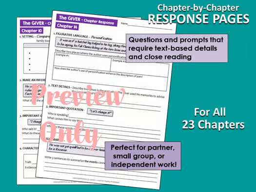 The GIVER Novel Study Unit - Print & DIGITAL - Standards-Based Activities