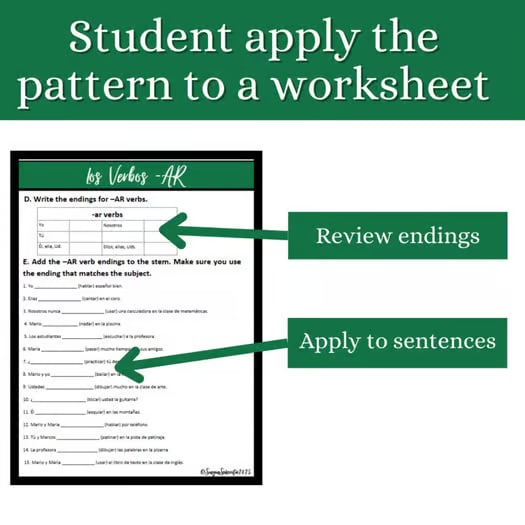 AR Verbs Re-teach Notes & Guided Practice Worksheet