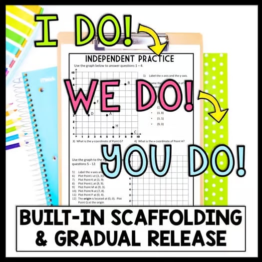 Plotting Ordered Pairs Worksheets Coordinate Grid Plane 5th Grade Math Activity