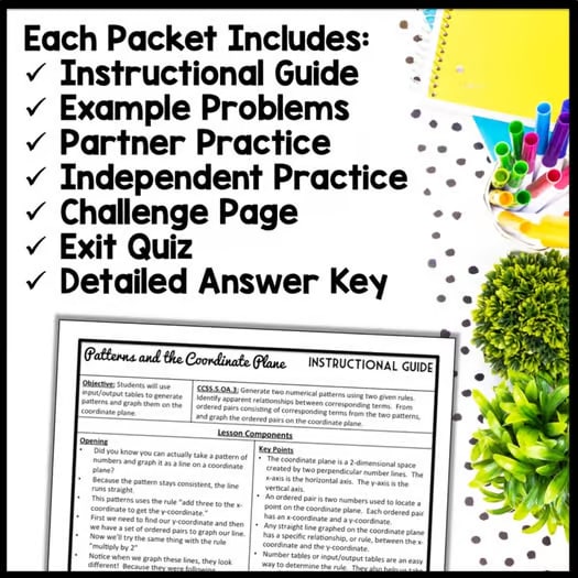 Plotting Ordered Pairs Worksheets Coordinate Grid Plane 5th Grade Math Activity