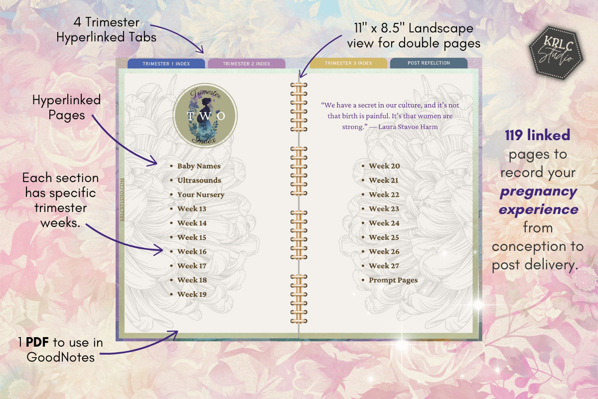 New Mommy Digital Pregnancy Journal - KRLC Studio
