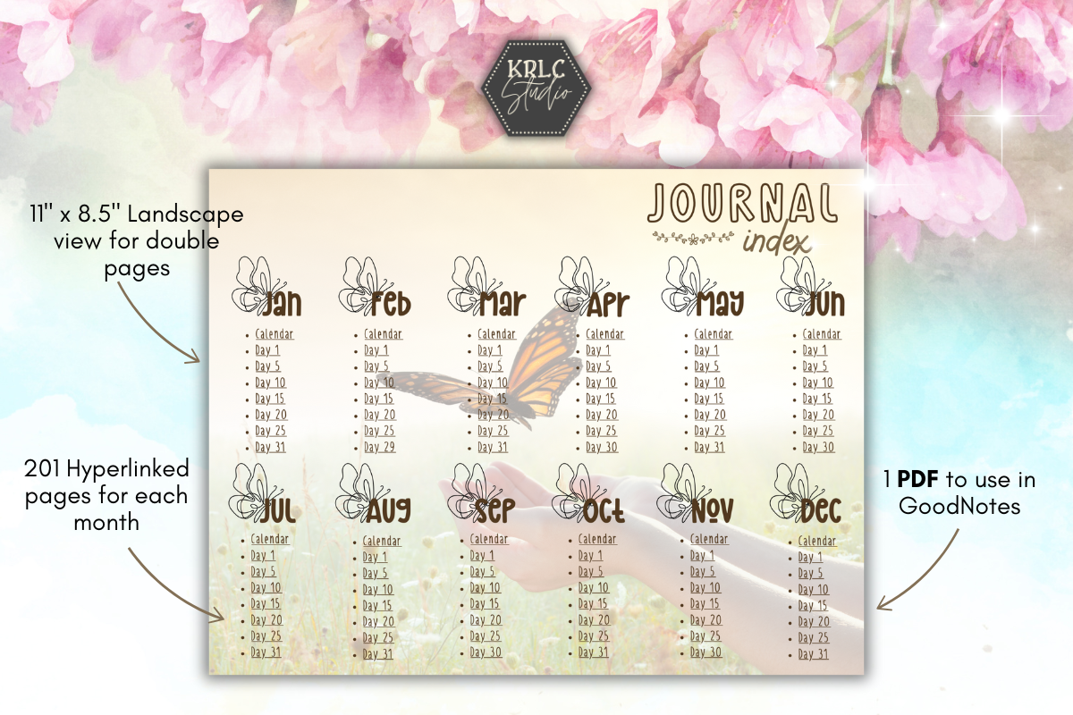 New Beginnings Digital Daily Calendar Journal - KRLC Studio