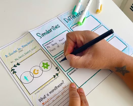 Monotheism Lesson and Brochure Activity | Christianity Judaism and Islam