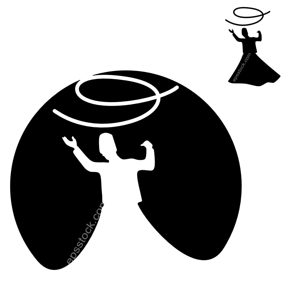 Sufi Dance From Turkey