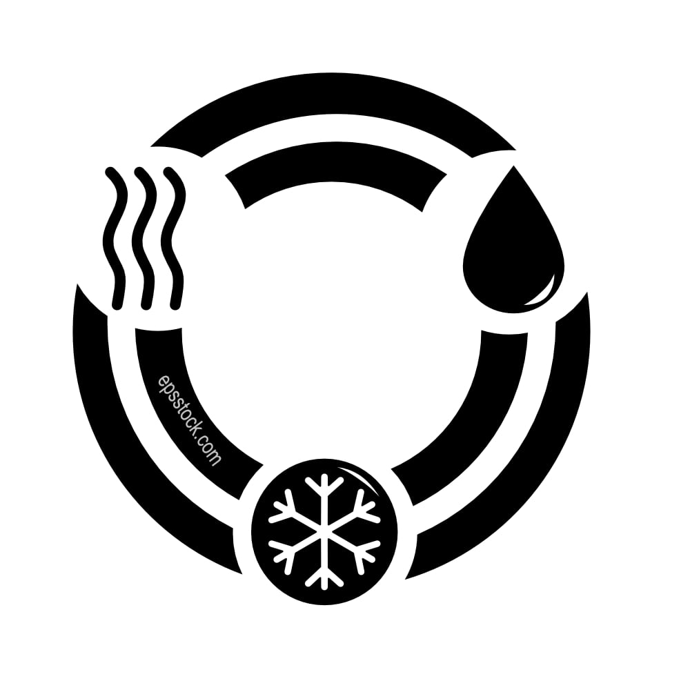 three states of water