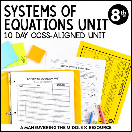 Systems of Equations Unit | Solving & Graphing Systems of Equations Notes