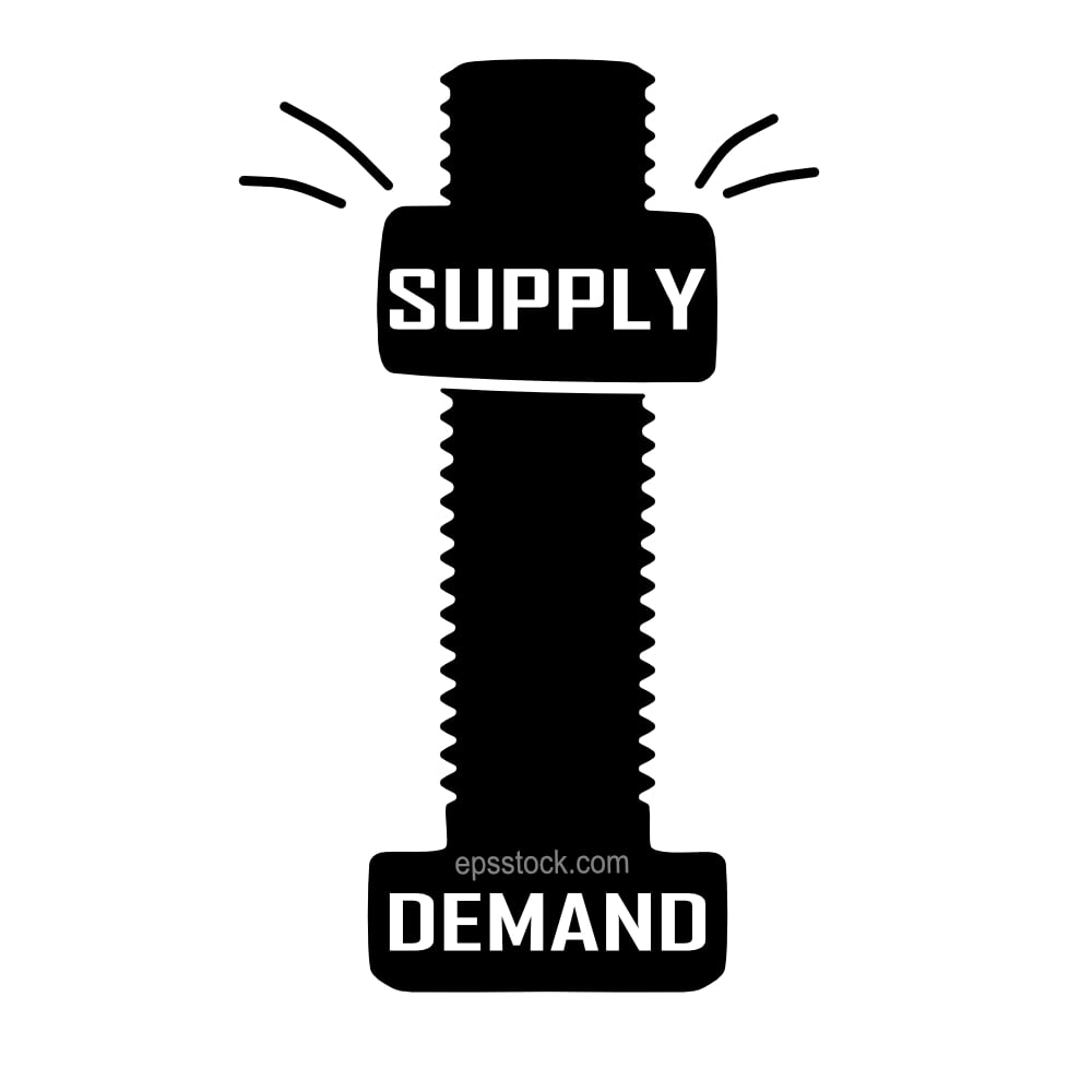 supply and demand