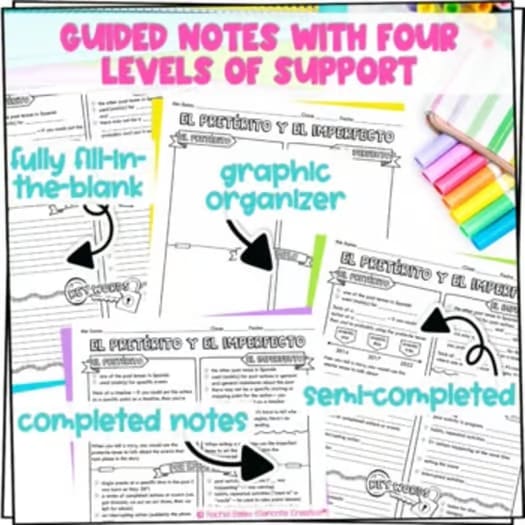 Spanish Preterite vs Imperfect Guided Notes and Slideshow