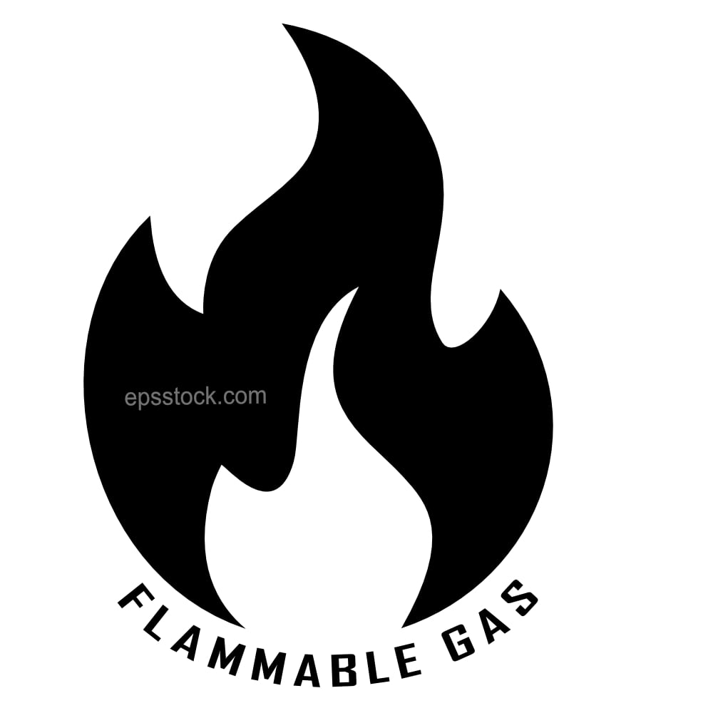 Flammable gas sign