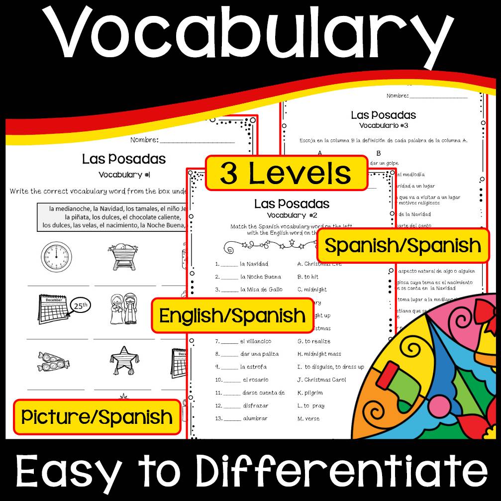 Las Posadas Reading Comprehension - Spanish Christmas Activities - La Navidad