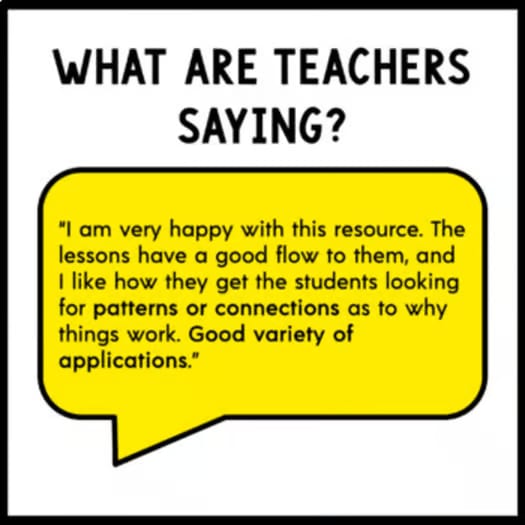 Slope Unit | Slope-Intercept Form | Linear Relationships & Slope Formula Unit