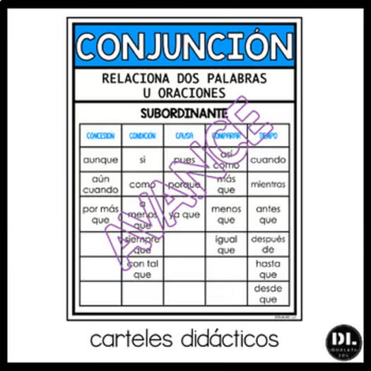 Conjunciones | Conjunctions Spanish