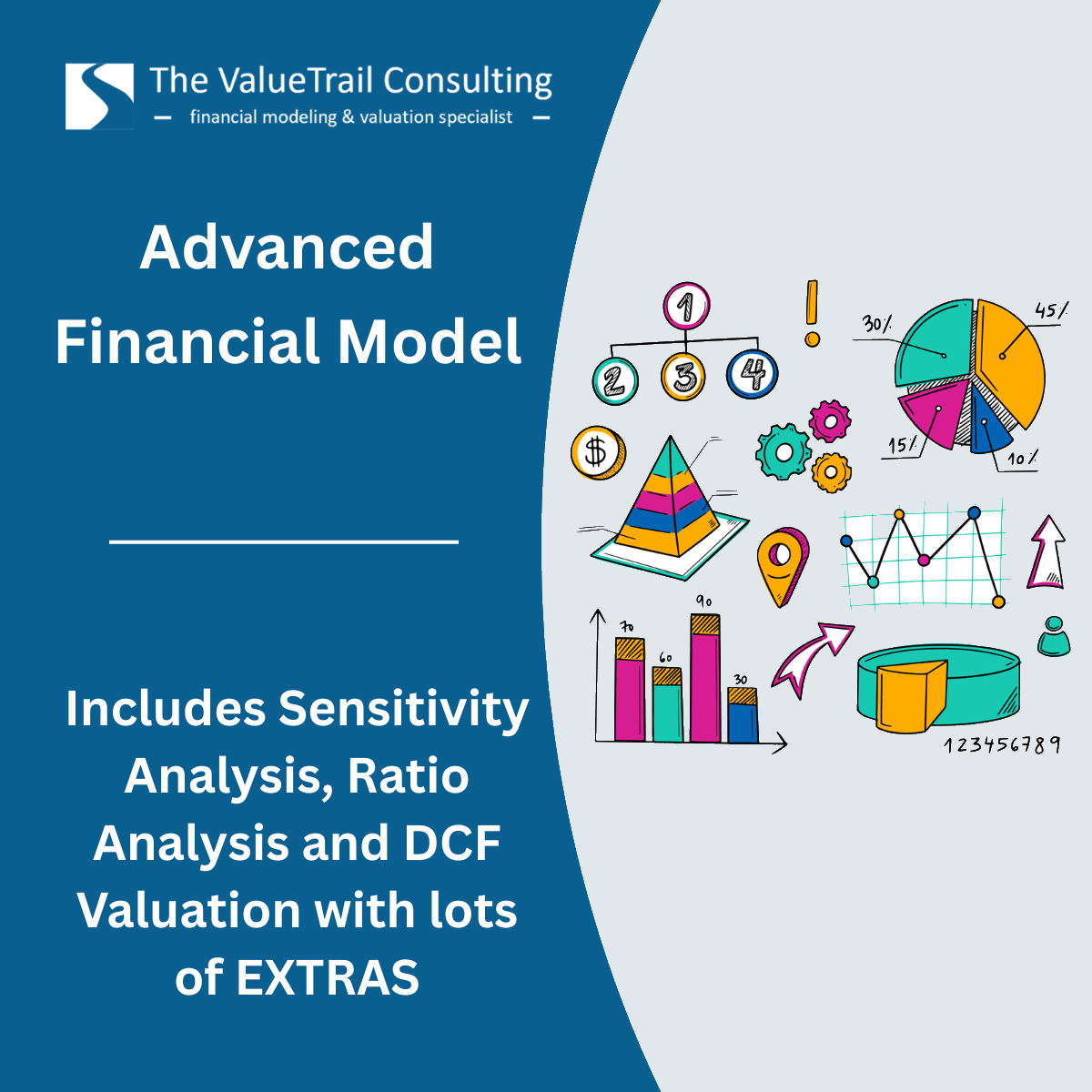 One Advanced Financials Advanced Financial Model with DCF Valuation and lots of Extras