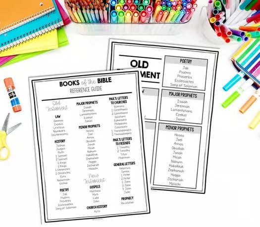 Books of the Bible, Old Testament