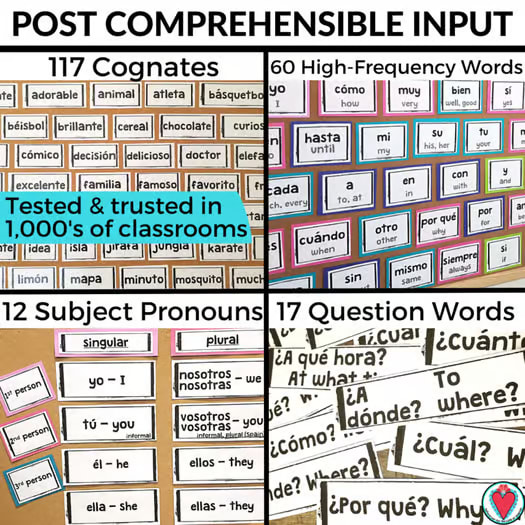 Spanish Word Walls Spanish 1 Vocabulary Spanish Cognate Posters Classroom Decor