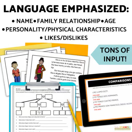 La Familia Spanish Family Tree Vocabulary Activity Reading Comprehension Passage