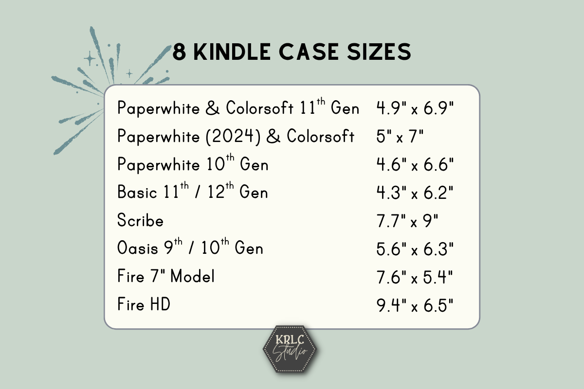 Nevermore - Kindle Case Inserts PDF - KRLC Studio