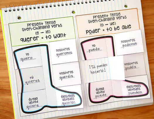 Spanish Stem Changing Verbs Interactive Notebook Activity