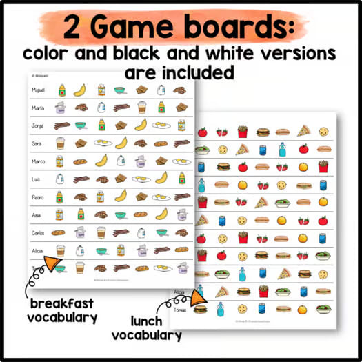 Realidades 1 Auténtico 1 Capítulo 3A: La comida Spanish food speaking game