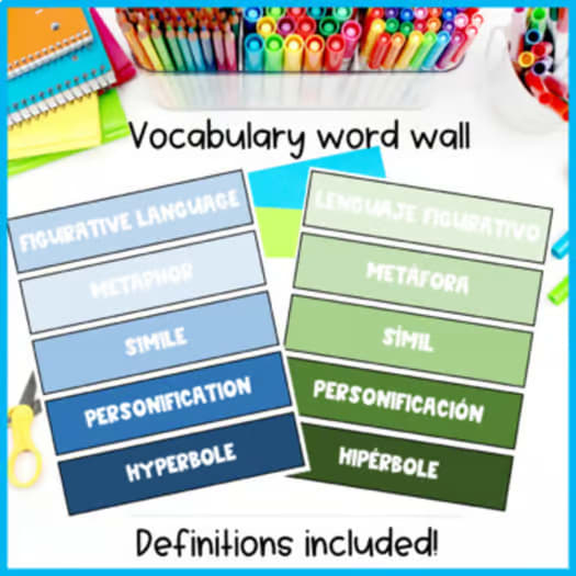 Translanguaging Figurative Language for ELL Students (English and Spanish)
