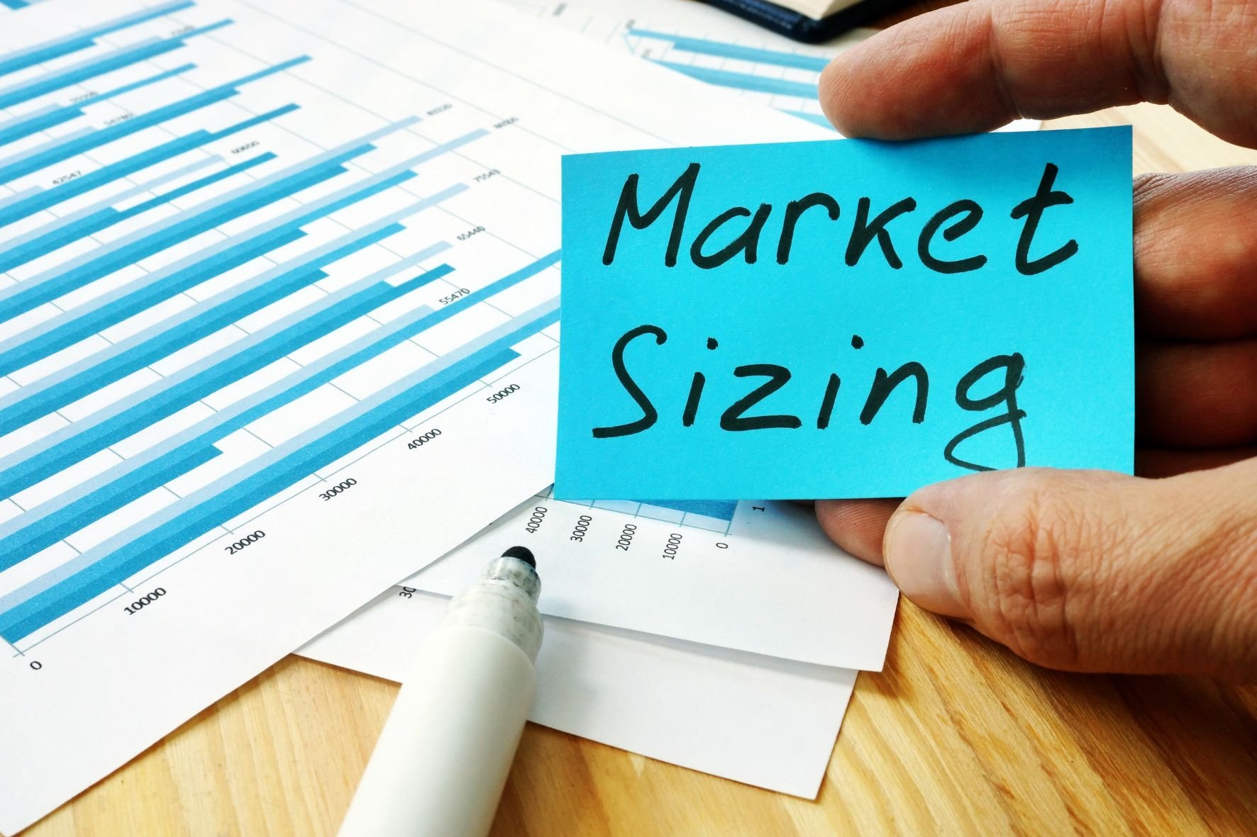 Largest Global Industries 2025: Market Size, Spending and Growth