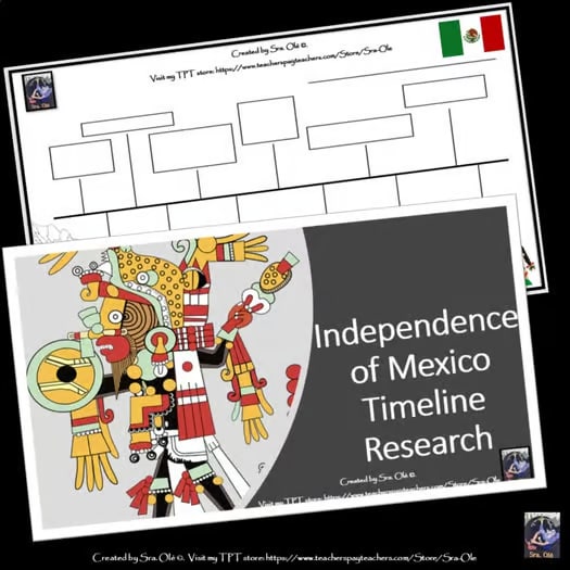 Mexican Independence Day Timeline and Research Activity Spanish Class