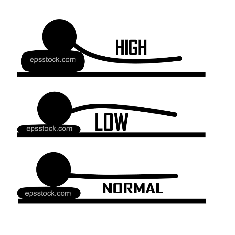 Best Sleeping Position for Neck and Spine