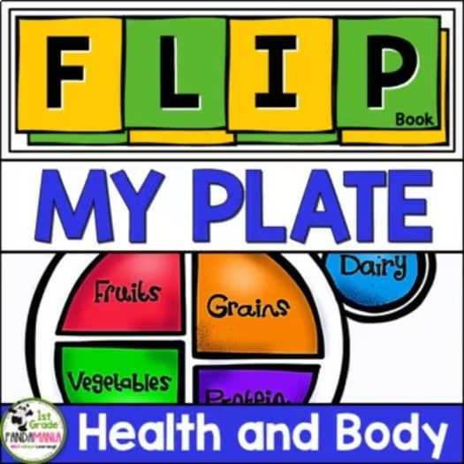 My Plate Healthy Eating Habits FLIP Book Food and Nutrition
