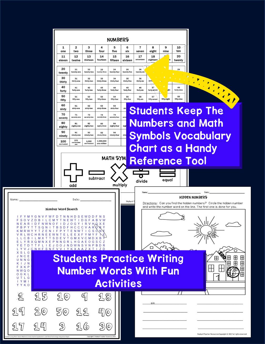 ESL Newcomers Worksheets & Activities Intro to Math Vocabulary