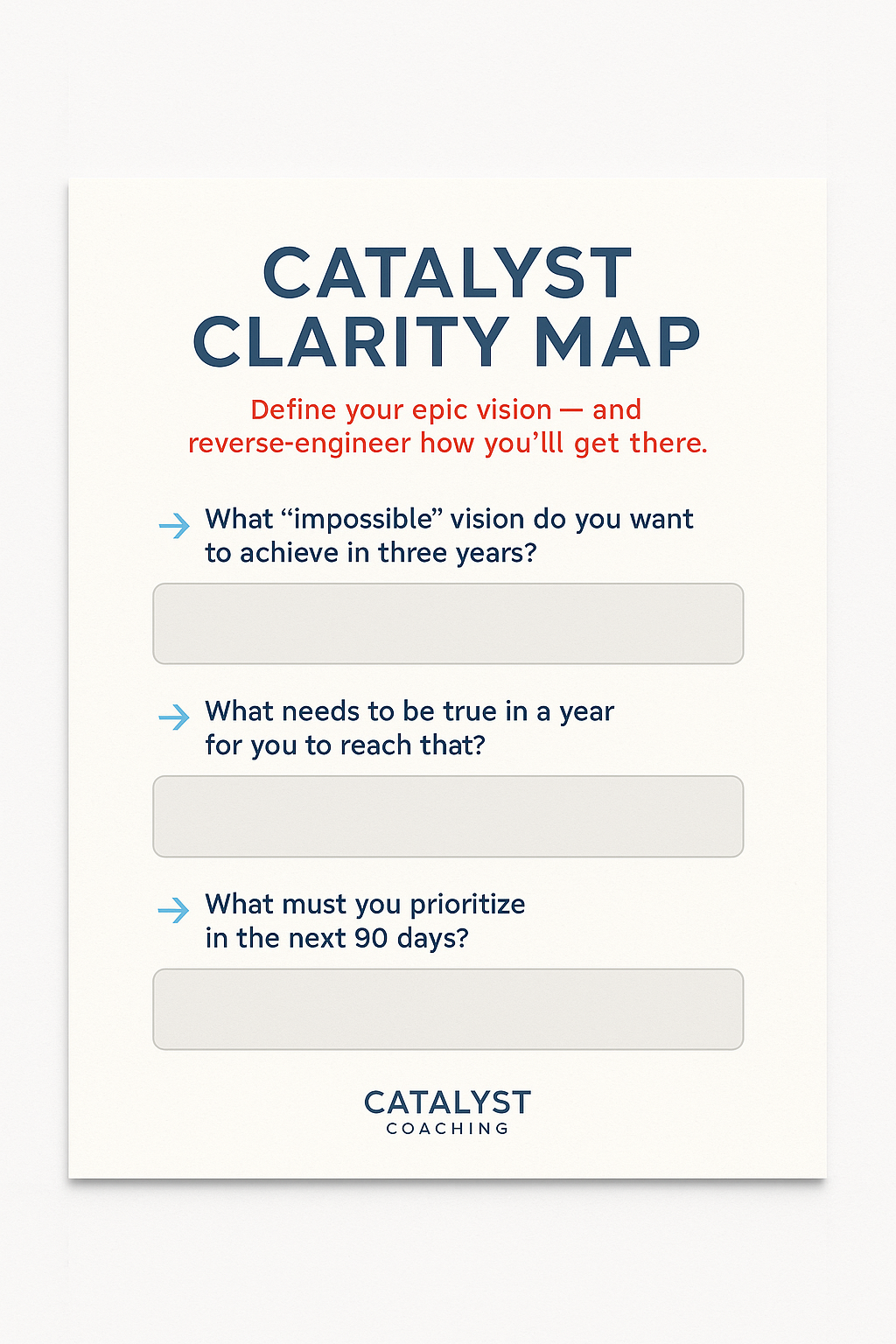 Entrepreneur business clarity roadmap — Catalyst Clarity Map by Catalyst Coaching, guiding users through mindset, offer, and system alignment for consistent growth.