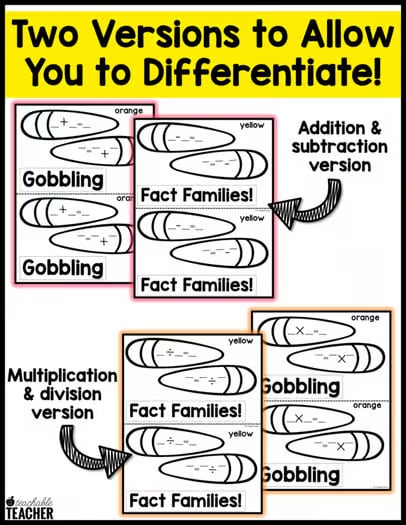 Thanksgiving Math Turkey Craft (Addition Subtraction OR Multiplication Division)