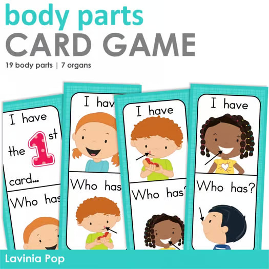 Body Parts: I Have, Who Has? Game
