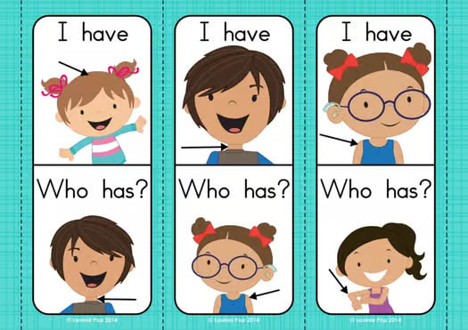 Body Parts: I Have, Who Has? Game