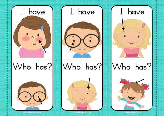 Body Parts: I Have, Who Has? Game