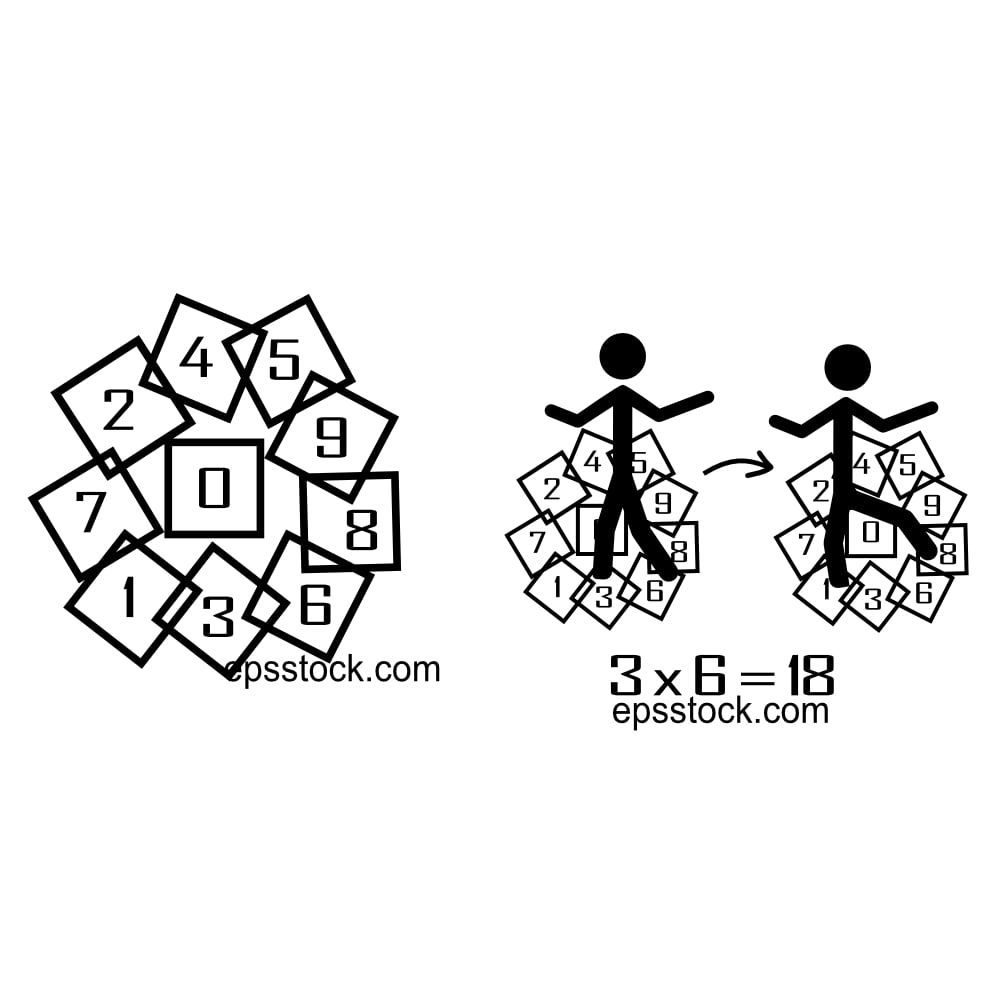 game on the floor, street or asphalt to learn multiplication